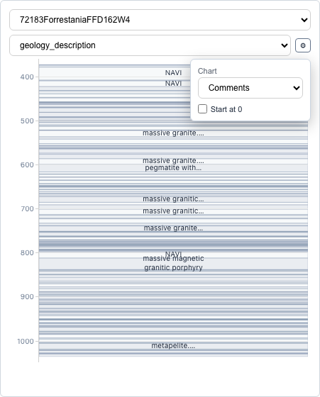 Comments strip-log example