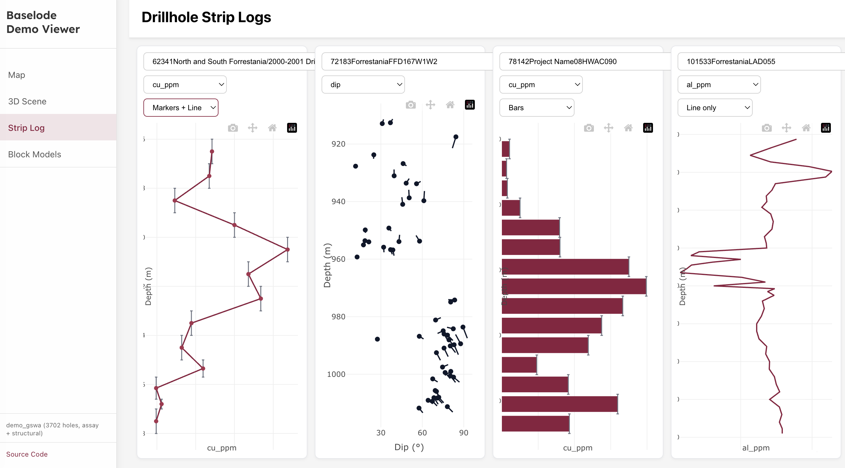 2D multi-track strip logs
